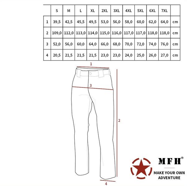 SPODNIE BOJÓWKI US ROSYJSKI DIGITAL 3XL zdjęcie 4