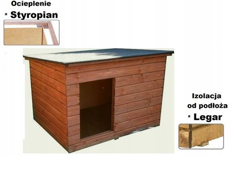 Buda dla psa, ocieplana - rozmiar XL na Arena.pl