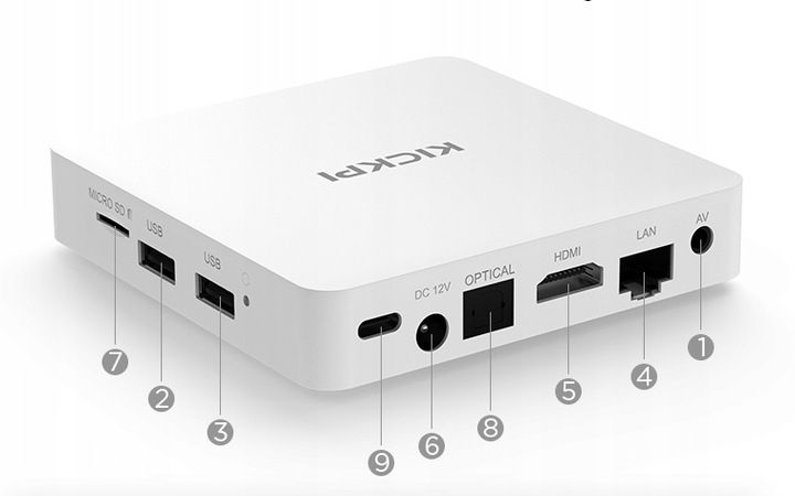 ANDROID SMART TV BOX ODTWARZACZ MULTIMEDIALNY 4K 2/32GB AndroidTV 12 zdjęcie 9