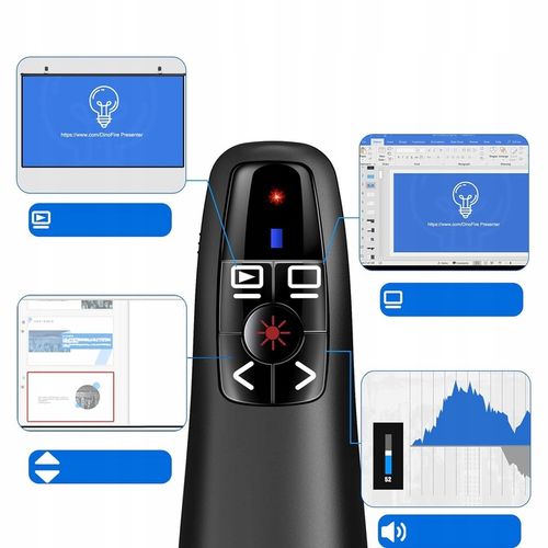 WSKAŹNIK PREZENTER LASEROWY PILOT BEZPRZEWODOWY DO PREZENTACJI LASER USB na Arena.pl