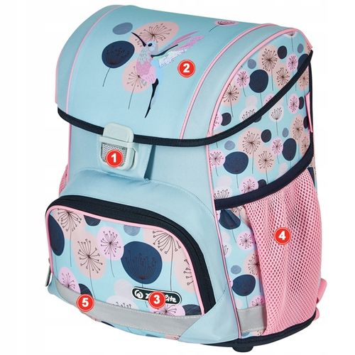 TORNISTER PLECAK SZKOLNY HERLITZ LOOP KOLIBER 1-3 na Arena.pl