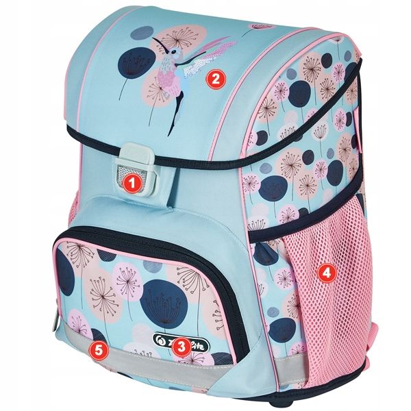 TORNISTER PLECAK SZKOLNY HERLITZ LOOP KOLIBER 1-3 zdjęcie 12