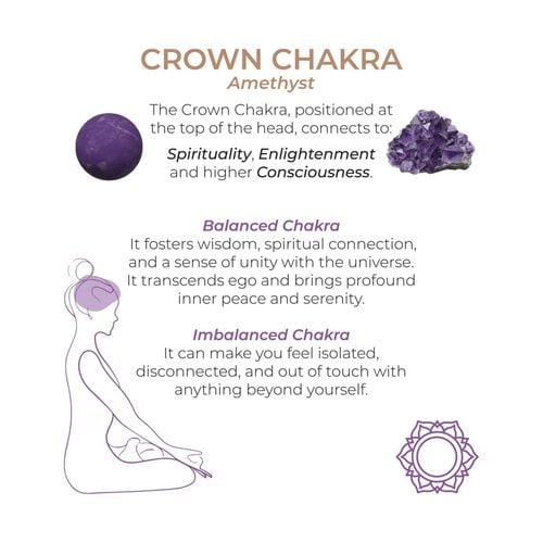 harmony stones na Arena.pl