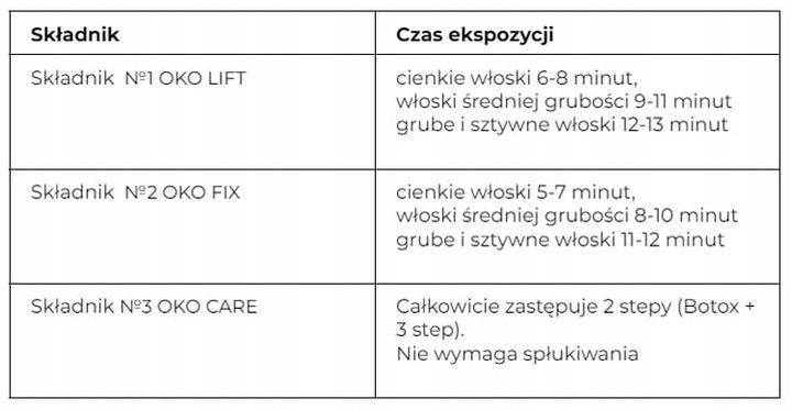 Krok do laminacj OKO Lash & Brow STEP 2 FIX&VOLUME, saszetka 1 ml zdjęcie 5
