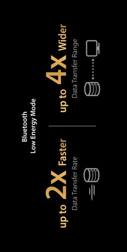 ASUS USB Adapter Bluetooth 5.0 USB-BT500 na Arena.pl