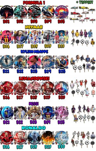 ZESTAW OPŁATEK NA TORT 20CM + TOPPERY - KURO.MI MELODY+ IMIĘ 15CM 18CM na Arena.pl