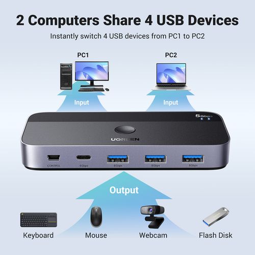 Przełącznik switch 2-in-4 na 2 komputery USB 3.0 + 2x kabel USB-A czarny na Arena.pl