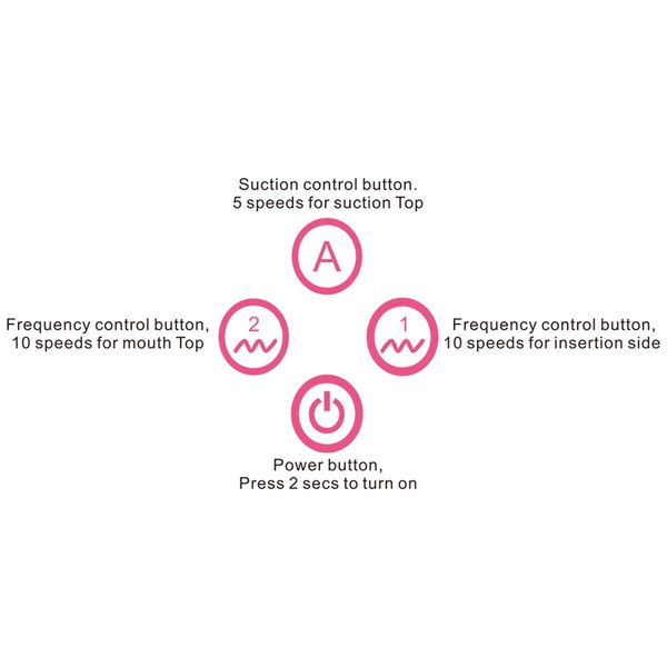 Toyz4Partner Premium Stimulator Pink (H) zdjęcie 6