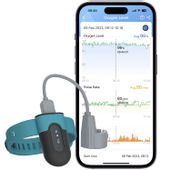 Pulsoksymetr monitor snu i oddechu z alarmem, aplikacją, wykresami - SleepU