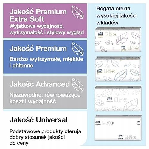 TORK XPRESS NABLATOWY DOZOWNIK DO RĘCZNIKÓW MULTIFOLD H2 BIAŁY 552200 na Arena.pl