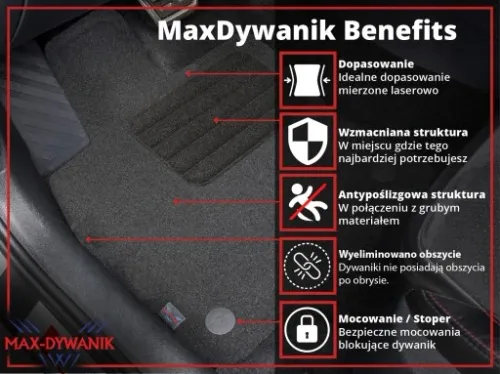 Wycieraczki samochodowe CZARNE do samochodu / auta na Arena.pl