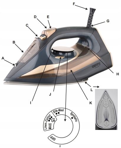 Żelazko Parowe 3400W Strażak Anti-Calc Anti-Drip na Arena.pl