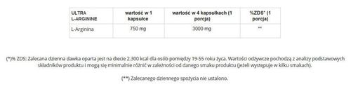GenLab - ULTRA L-Arginine 3000 - 72 kaps. na Arena.pl