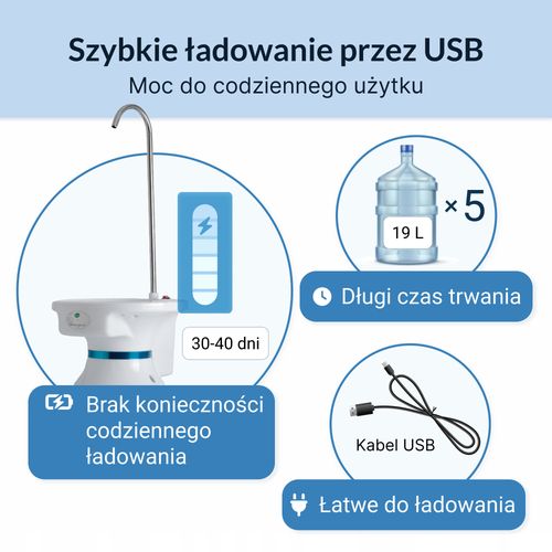 DOZOWNIK DO WODY ViO E3 white - ELEKTRYCZNA POMPKA WODY W FORMIE STOJAKA na Arena.pl