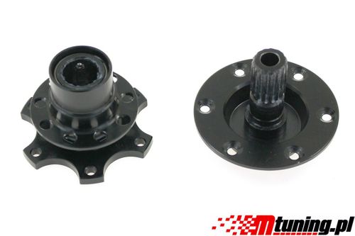Naba Quick Release TurboWorks Black na Arena.pl
