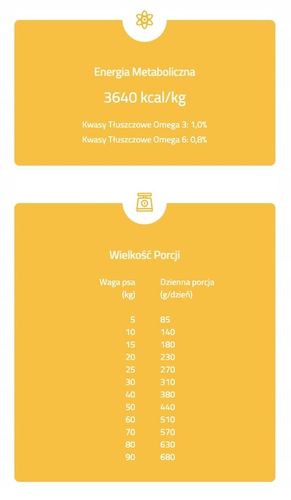 BRIT CARE Grain-free Sensitive Venison 12kg na Arena.pl