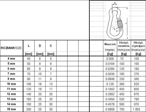 karabińczyk do lin z zabezpieczeniem din 5299d 7*70mm - ks-70 zk na Arena.pl