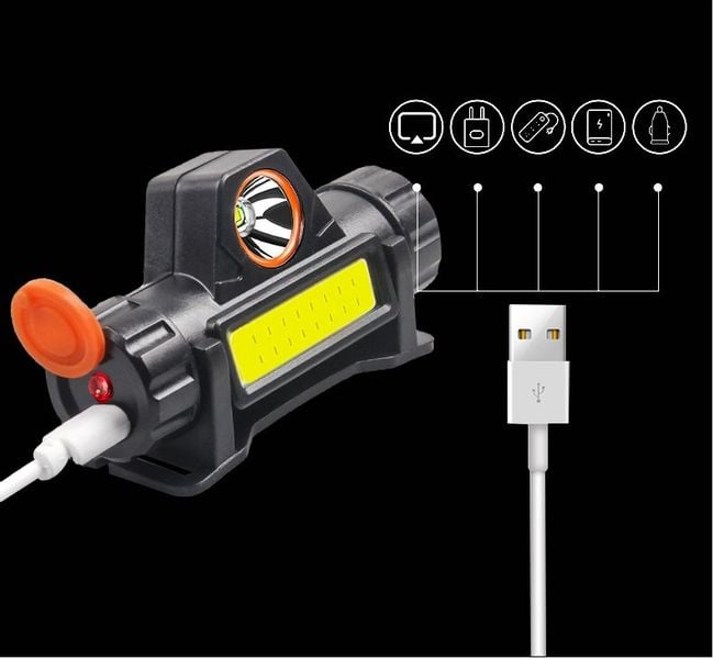 CZOŁÓWKA LED Magnes USB Akumulator MOCNA XPE COB zdjęcie 8