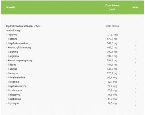 PHARMOVIT Stawy Chrząstki Mięśnie 0,5l Kolagen MSM na Arena.pl