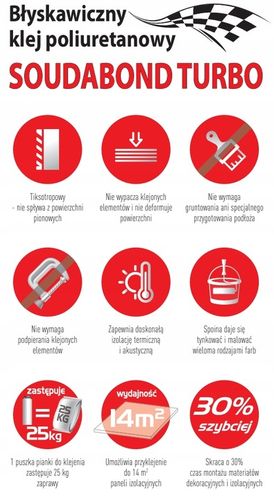 12x Soudal Soudabond Turbo Szybkoschnący Minuta Pianoklej Budowlany 750ml na Arena.pl