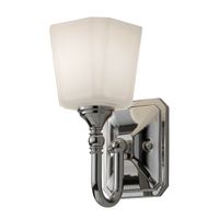 Kinkiet metalowy Concord FE-CONCORD1-BATH Feiss IP44 szkło chrom