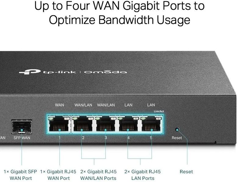 Router VPN SafeStream TP-Link ER7206 zdjęcie 6