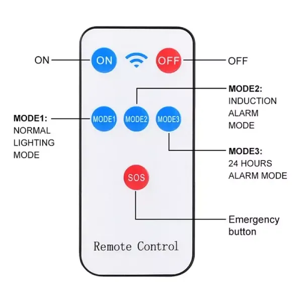 Solarna lampka i atrapa kamery monitoringu zewnętrzna z pilotem IR zdjęcie 9