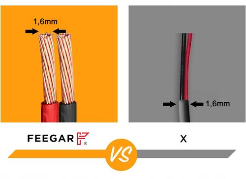 Kompresor Samochodowy 12V 230V Feegar Sprężarka Pompa Przenośna Do Kół Led na Arena.pl