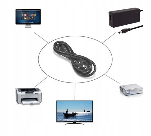 Kabel zasilający Maclean 1,5 m na Arena.pl