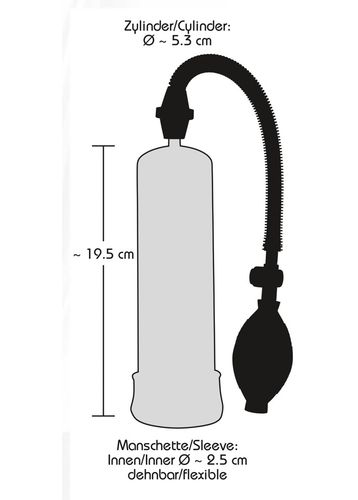 bang bang penis pump clear na Arena.pl