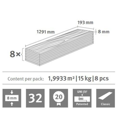 PANEL PANELE PODŁOGOWE LAMINOWANE 19,9m² 8mm na Arena.pl