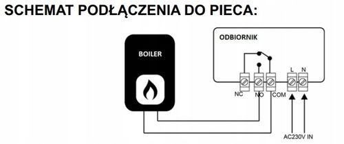Regulator temperatury termostat radiowy WT-20 WIFI BEZPRZEWODOWY na Arena.pl