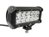 Lampa robocza LED CREE 36W WL5936R-Flood prostokąt 8-30V IP65 INTERLOOK