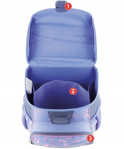 TORNISTER SZKOLNY HERLITZ LOOP PLUS MOTYLE ZESTAW PIERWSZA KLASA na Arena.pl