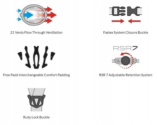 Kask rowerowy Rudy Project Rush Black - Titanium L na Arena.pl