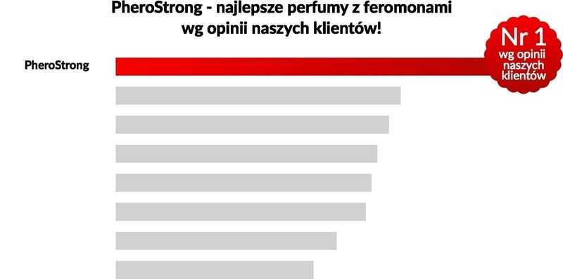 Pherostrong By Night For Women 50 Ml - Feromony Dla Kobiet zdjęcie 4