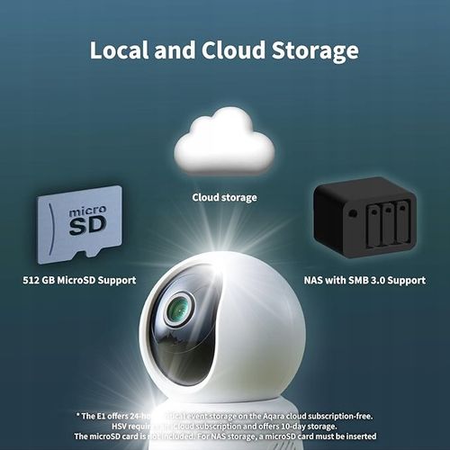 Kamera smart Aqara Camera E1 CH-C01E na Arena.pl