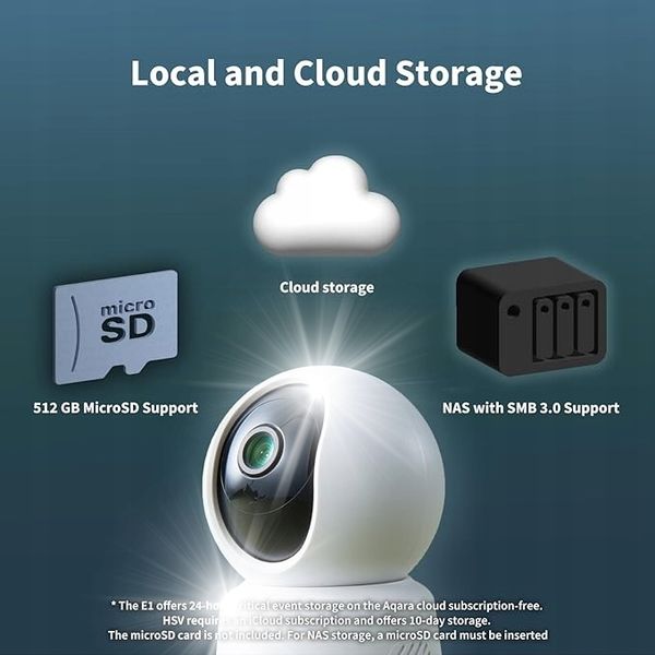 Kamera smart Aqara Camera E1 CH-C01E zdjęcie 12