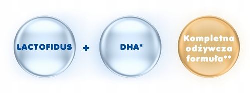 BEBIKO PRO+ 1 MLEKO POCZĄTKOWE 0-6m 700g na Arena.pl