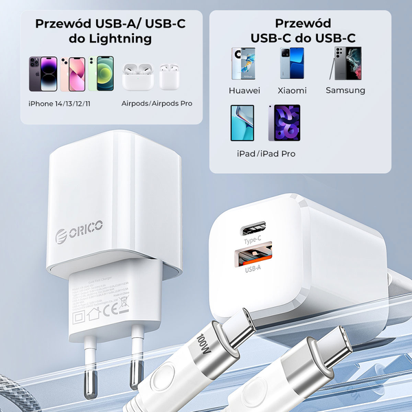 Orico Ładowarka GaN 35W USB-A + USB-C zdjęcie 8