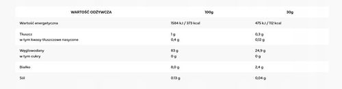 7NUTRITION CREAM OF RICE 1000G WĘGLOWODANY KLEIK RYŻOWY BEZ CUKRU POSIŁEK na Arena.pl