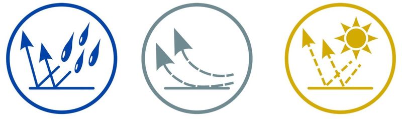 Pawilon handlowy ekspresowy - 3x6 m - 3 ściany - niebieski zdjęcie 16