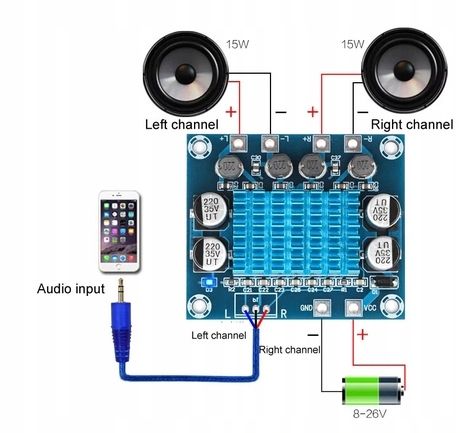 Wzmacniacz audio TPA3110D2 2x15W klasa D 12V 24V na Arena.pl