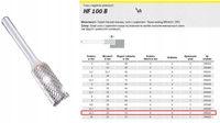 KLINGSPOR FREZ DO METALU FI=12,7x25mm TRZPIEŃ 6mm