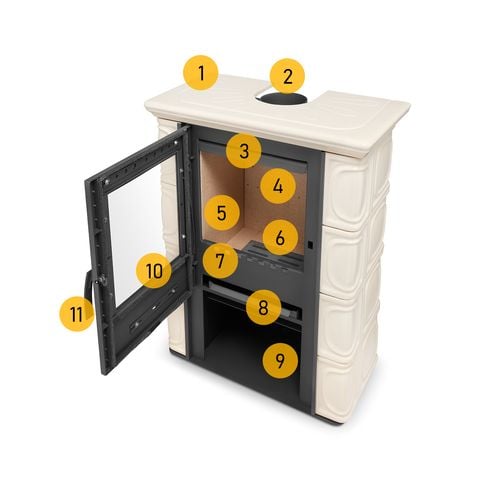 PIEC KAFLOWY kominek koza stalowy wkład ELDUR OLIVE na Arena.pl