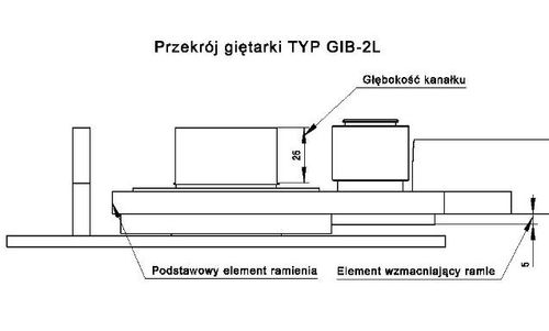 Giętarka GIB-2L z ŁOŻYSKIEM do prętów fi 6-14 mm plus GRATIS na Arena.pl