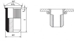 nitonakrętka z kołnierzem stożkowym zredukow. an320 m5*20 - 5 sto - ni na Arena.pl