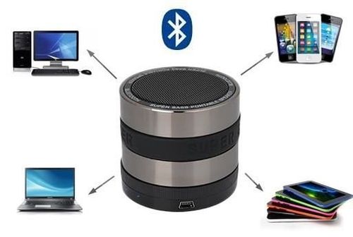 Głośnik bezprzewodowy bluetooth HQ na Arena.pl