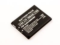 CoreParts Battery for Sony Mobile