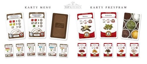 Gra Top Kitchen (PL) na Arena.pl